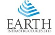 Earth Graphics Developer Logo