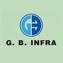 GB Infra Ahmedabad