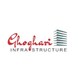 Ghoghari Infrastructure