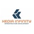 Kedia Infinity Infrastructure Development Developer Logo