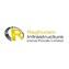 Raghuram Infrastructure