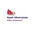 Rajesh Infrastructures Developer Logo