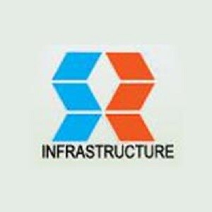 Sai Roshan Infrastructure Pvt Ltd developer logo