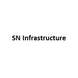 SN Infrastructure