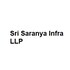 Sri Saranya Infra LLP Developer Logo