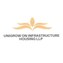 Unigrow On Infrastructure Housing LLP