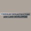 Vardaan Infrastructure And Land Developers