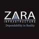 Zara Group