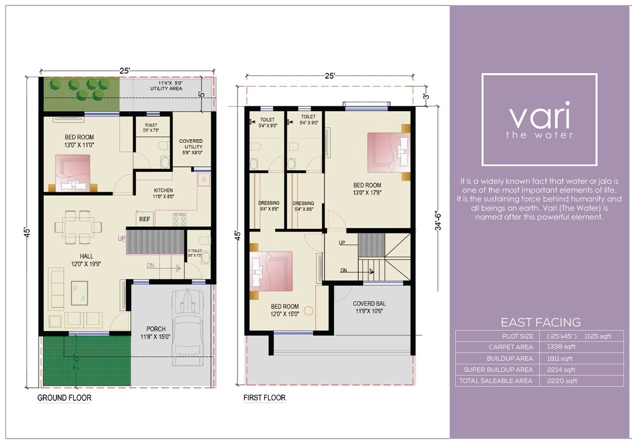 3 BHK 2220 Sq. Ft. Townhouse