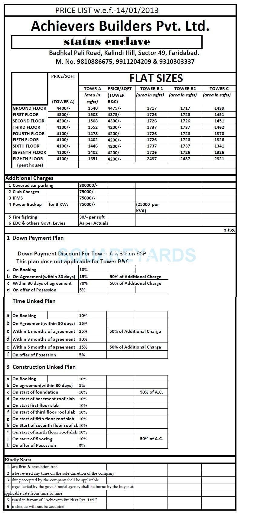 Achievers Status Enclave Payment Plan Image