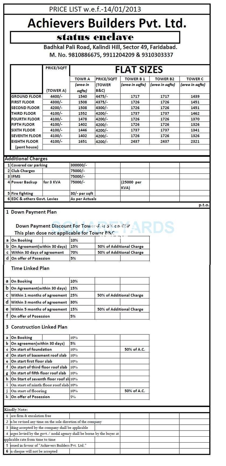 Achievers Status Enclave Payment Plan Image