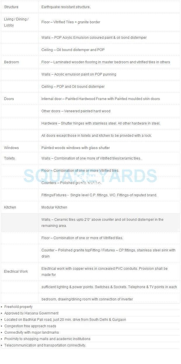 Representative image as actual visual unavailable for Achievers Gardenia Floors