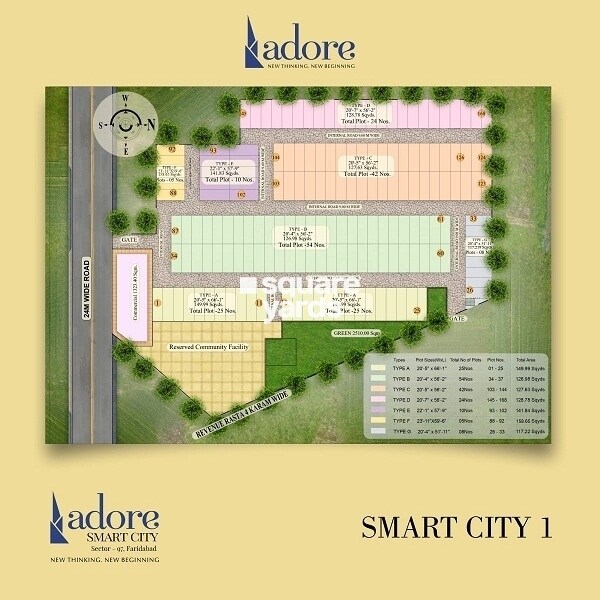 Adore-Smart-City_a collage of photos showing different types of items
