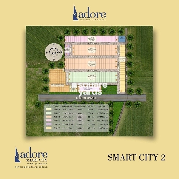 Adore Smart City Master Plan Image