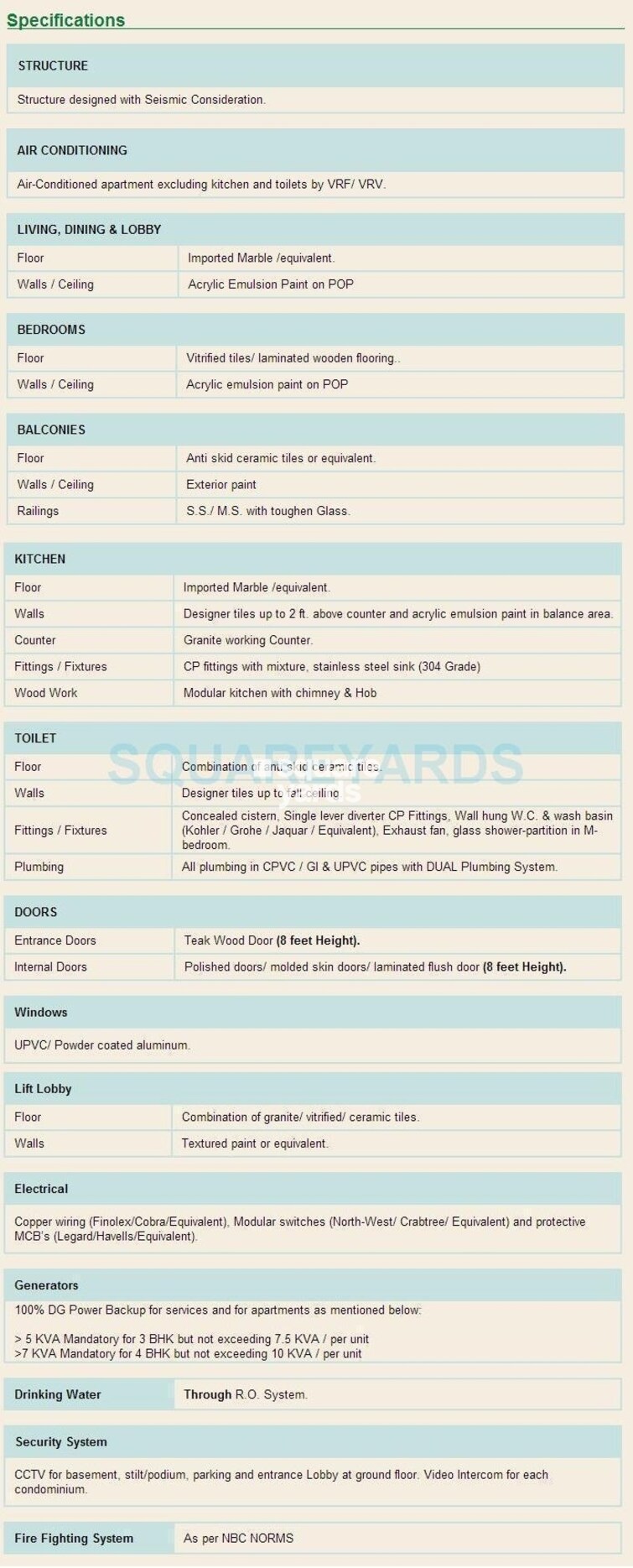 Ahinsha Naturez Park Specification
