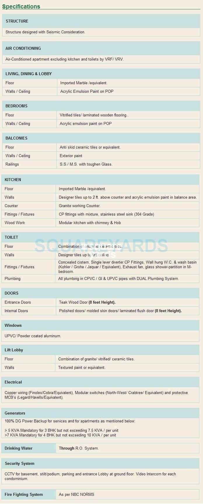 Ahinsha Naturez Park Specification