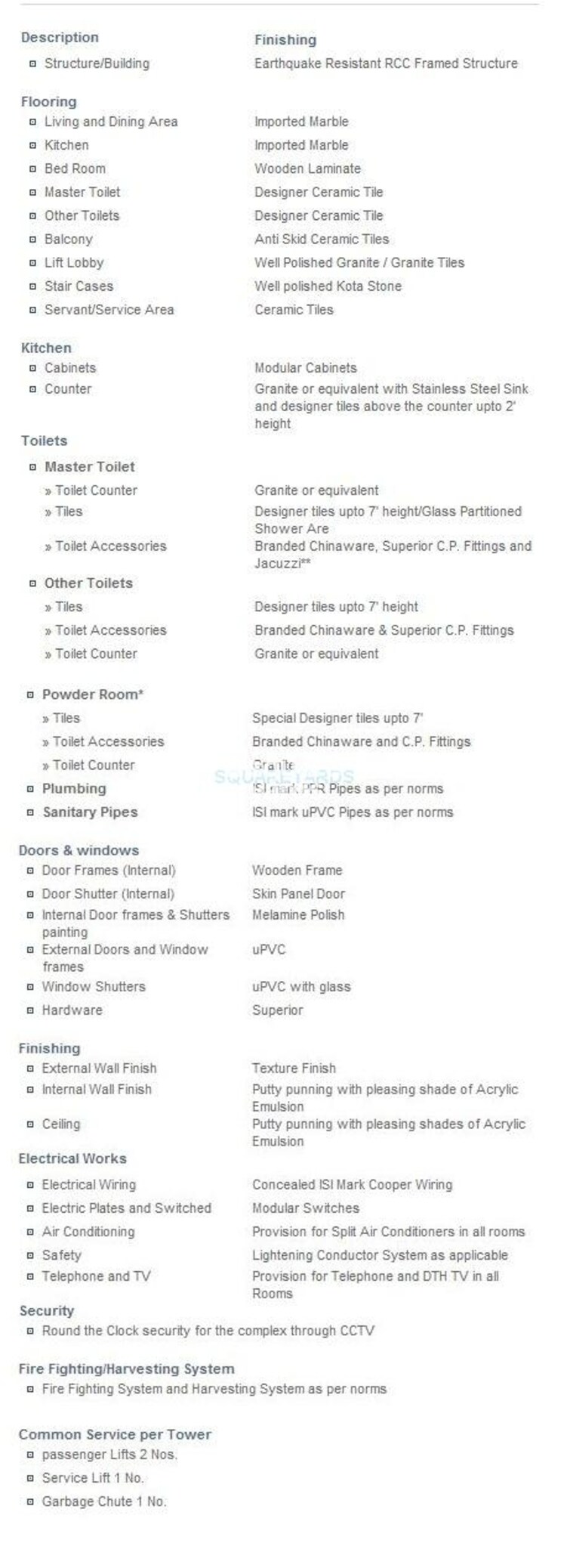 Ansal Crown Heights Specification