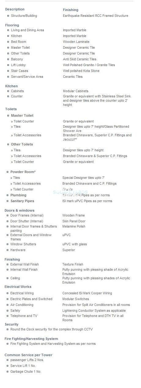Ansal Crown Heights Specification