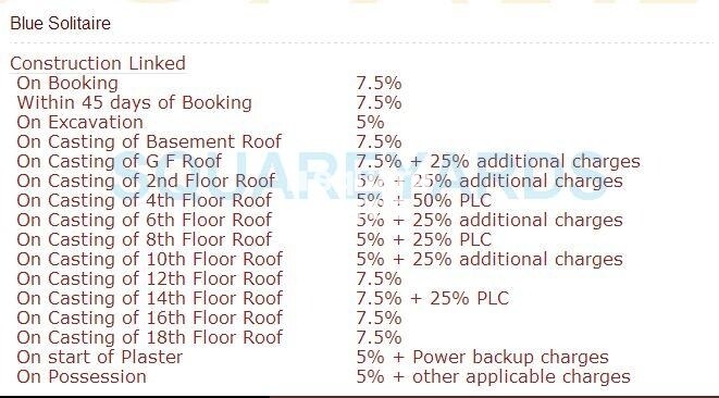 Representative image as actual visual unavailable for Dhingra Blue Solitaire