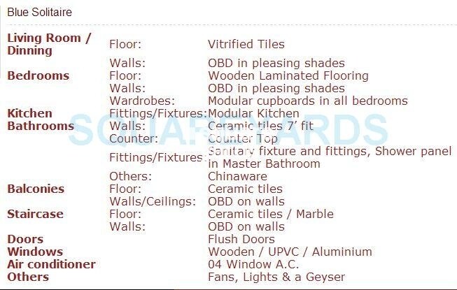 Representative image as actual visual unavailable for Dhingra Blue Solitaire