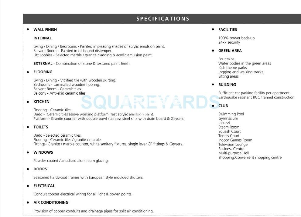 BPTP Park Grandeura Specification