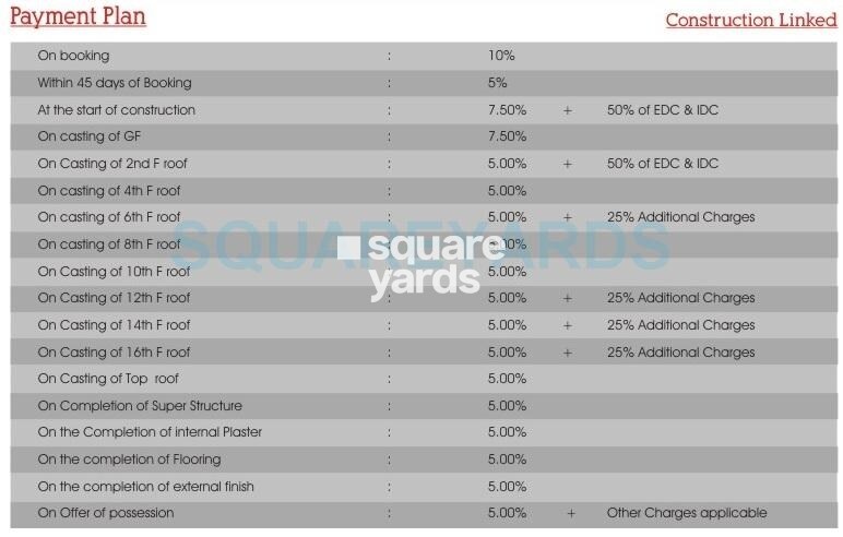 Representative image as actual visual unavailable for Dhingra Gloria