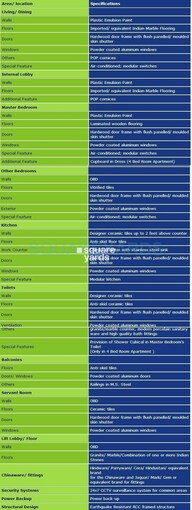 Espire Hamilton Heights Specification