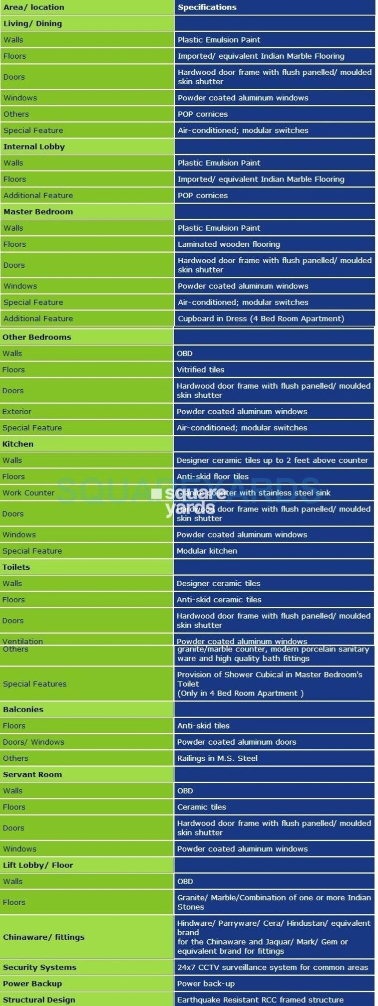 Espire Hamilton Heights Specification