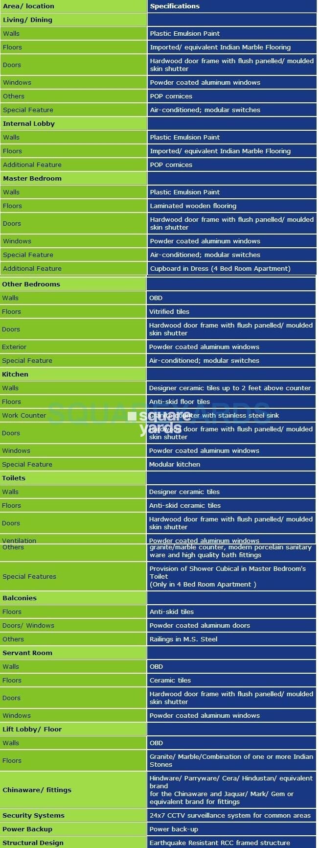 Espire Hamilton Heights Specification