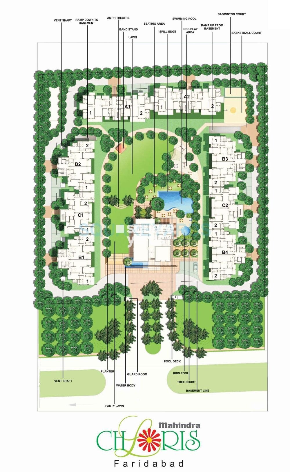 Mahindra Lifespaces Chloris
