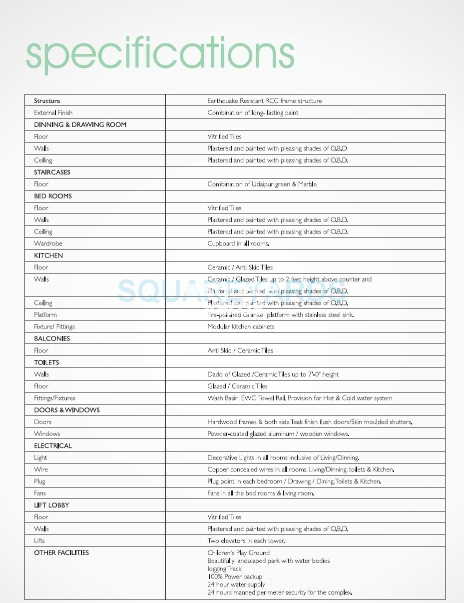 Omaxe Hills-II Specification