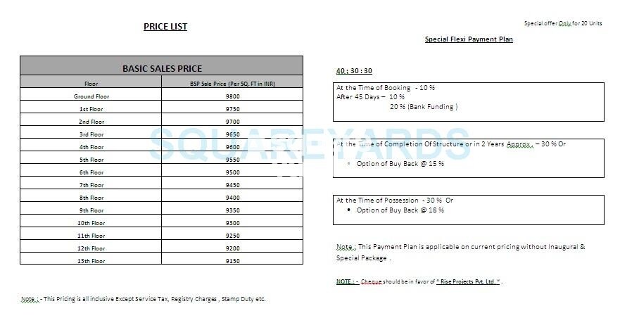 Rise SkyBungalows Payment Plan Image