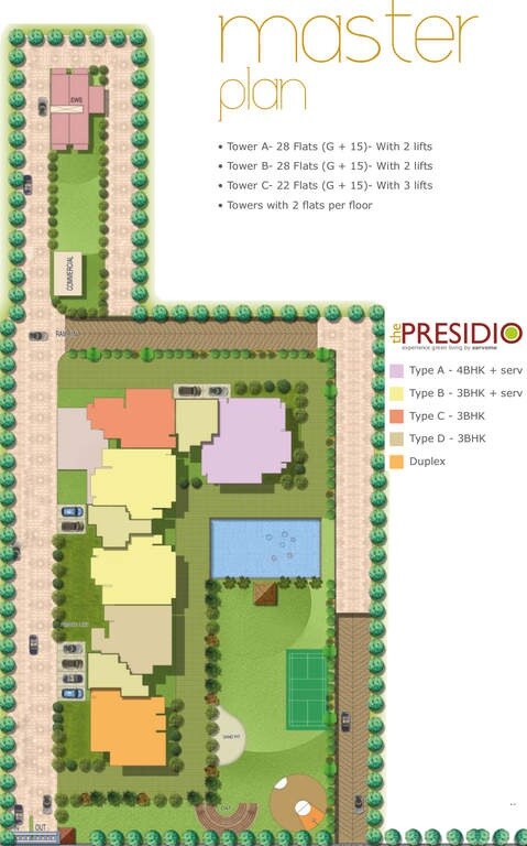 Sarvome The Presidio Master Plan 1