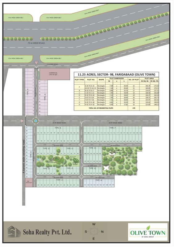 Soha Olive Town Master Plan Image