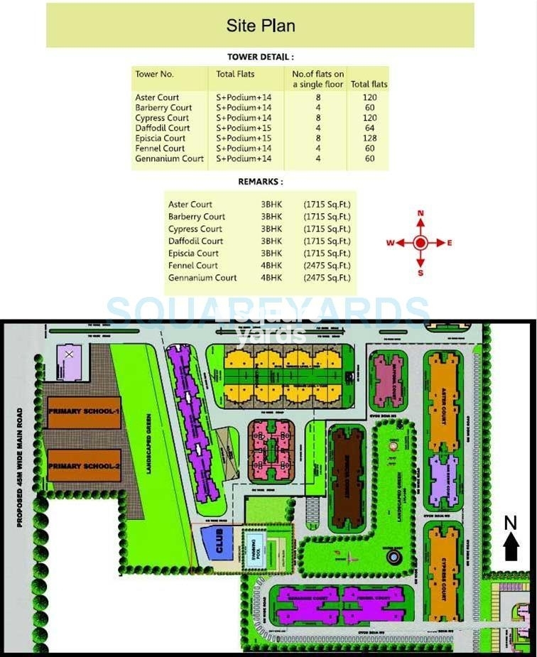 SRS Royal Hills Phase 2 Sector 87 Faridabad | Price List, Floor Plan ...