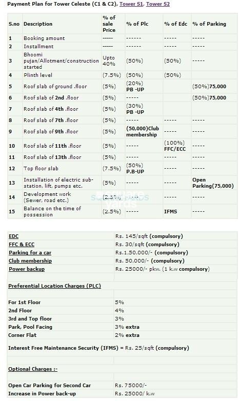 Zion Stonecrop and Celeste Garden