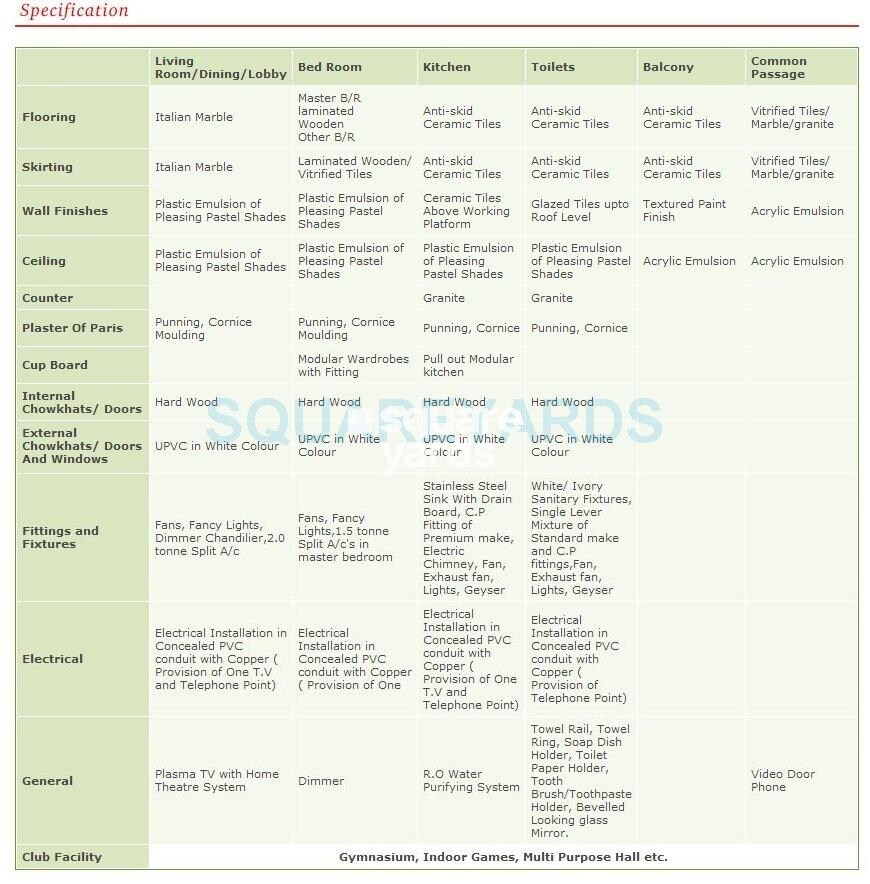SLF Sunshine Avenue Specification