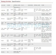 Tarang Orchid Specification