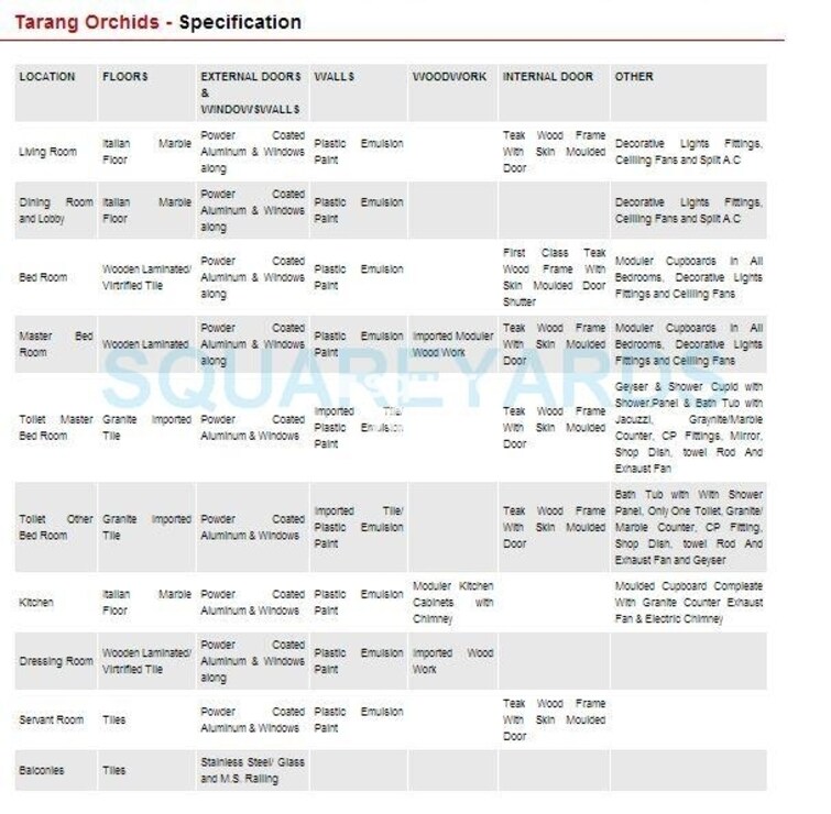 Tarang Orchid Specification