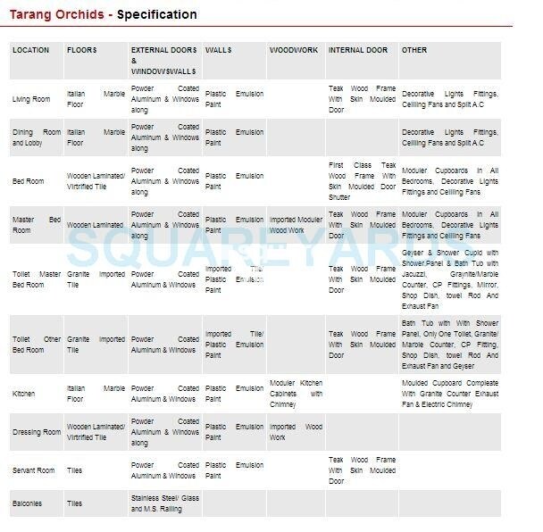 Tarang Orchid Specification