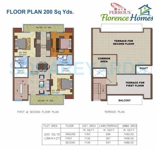 Floor plan of 3 BHK 1406 Sq. Ft. Ind Floor in Ferrous Florence Homes, Faridabad