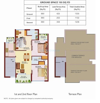 2 BHK Apartment For Resale in Srs Pearl Floors Sector 88 Faridabad  7314405