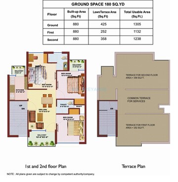  2 BHK Apartment at Srs Pearl Floors, Sector 88 – for Sale
