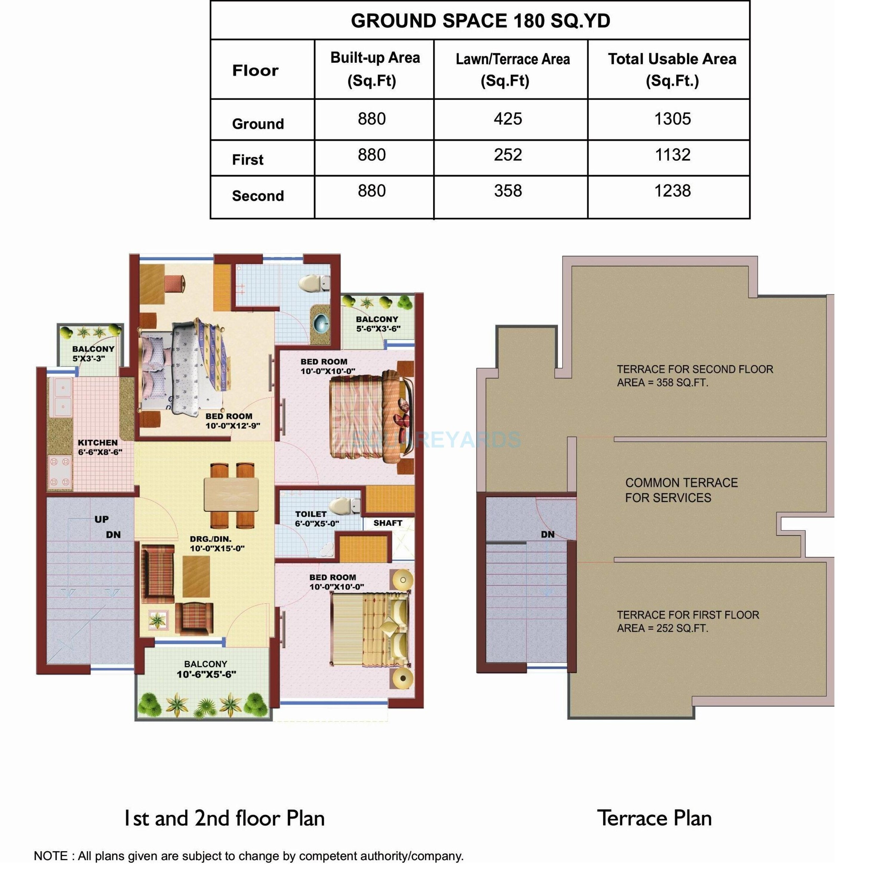 srs pearl floors independent floor 3bhk 1132sqft 1