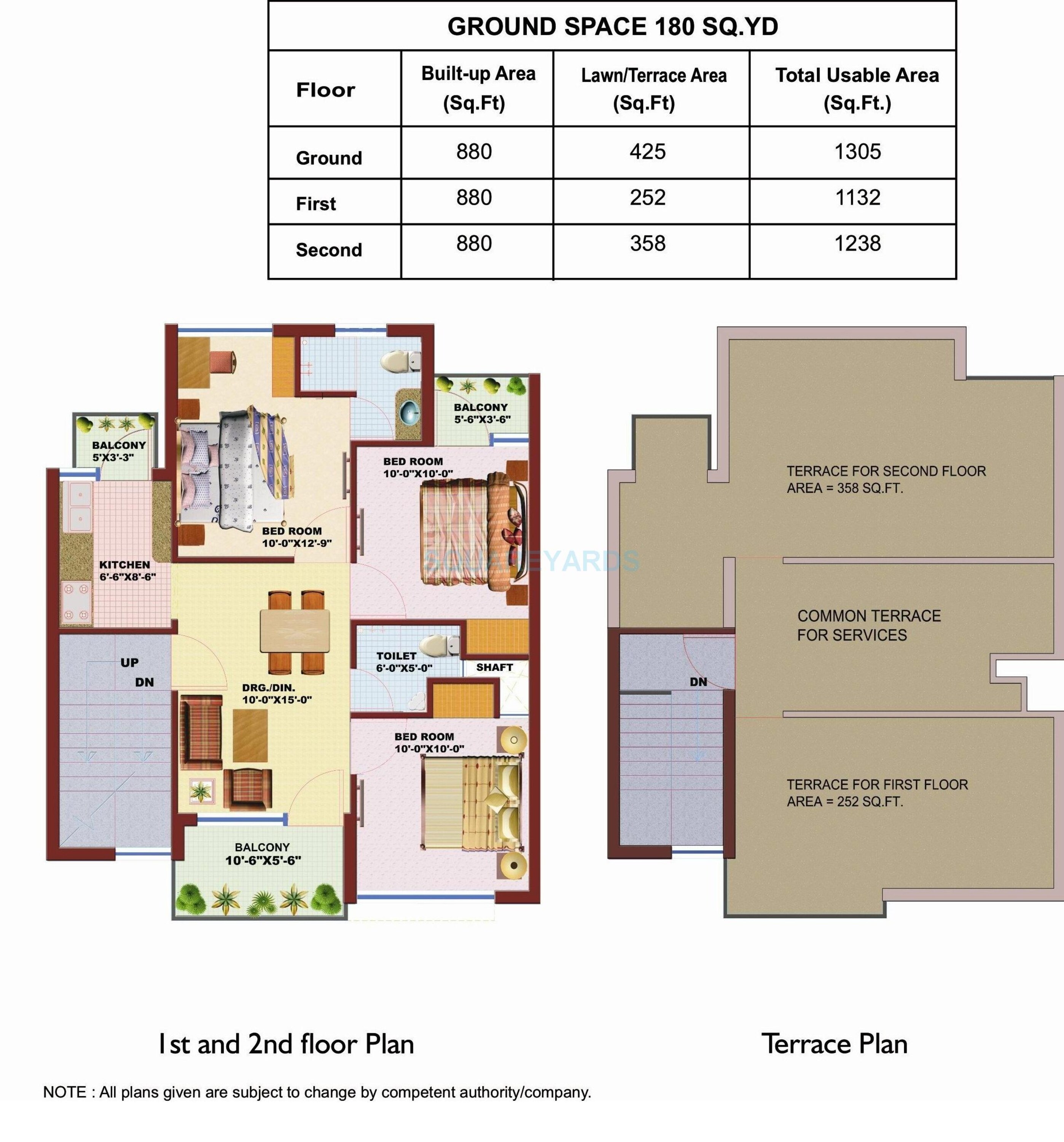 srs pearl floors independent floor 3bhk 1238sqft 1