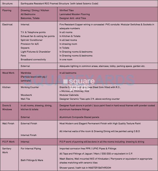 ABA Olive County Specification