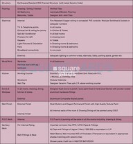 ABA Olive County Specification