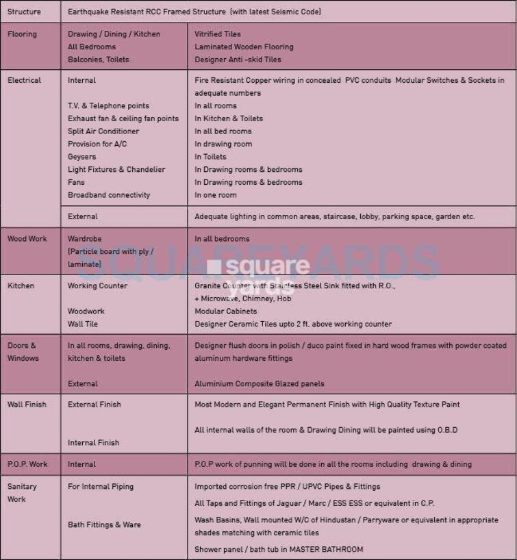 ABA Olive County Specification