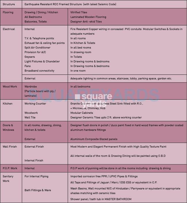 ABA Olive County Specification