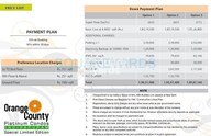 ABA Orange County Platinum Condos Payment Plan Image
